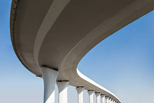 Best Concrete Foundation Repair in Bushnell, FL